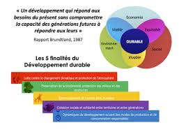 développement durable