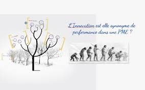 innovation synonyme