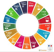 17 objectifs du développement durable